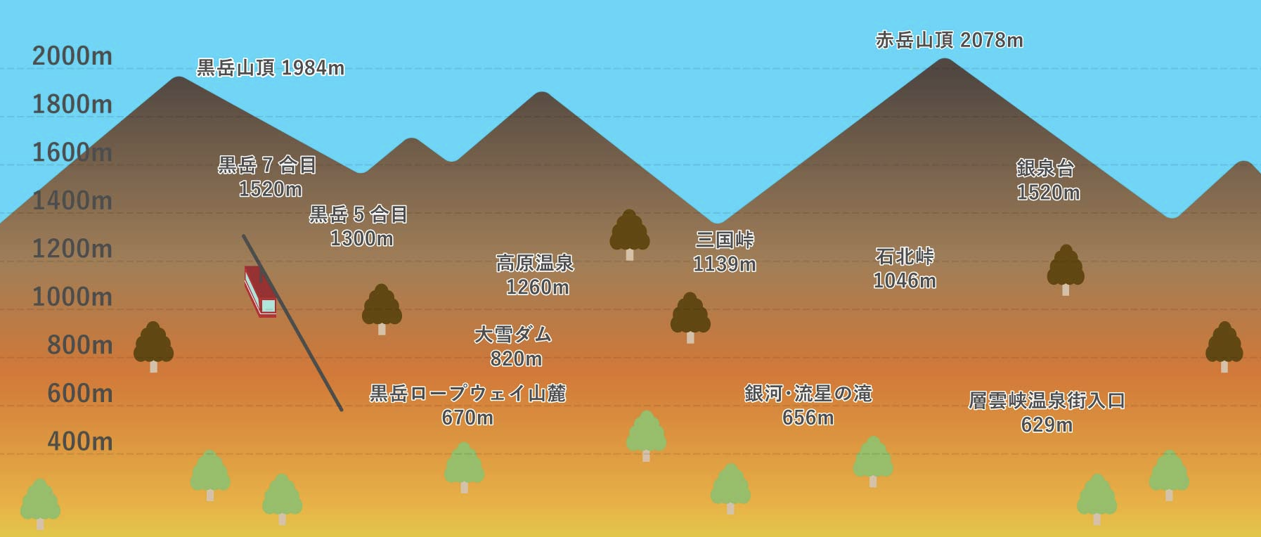 北海道・層雲峡 ホテル大雪周辺紅葉グラデーションマップ