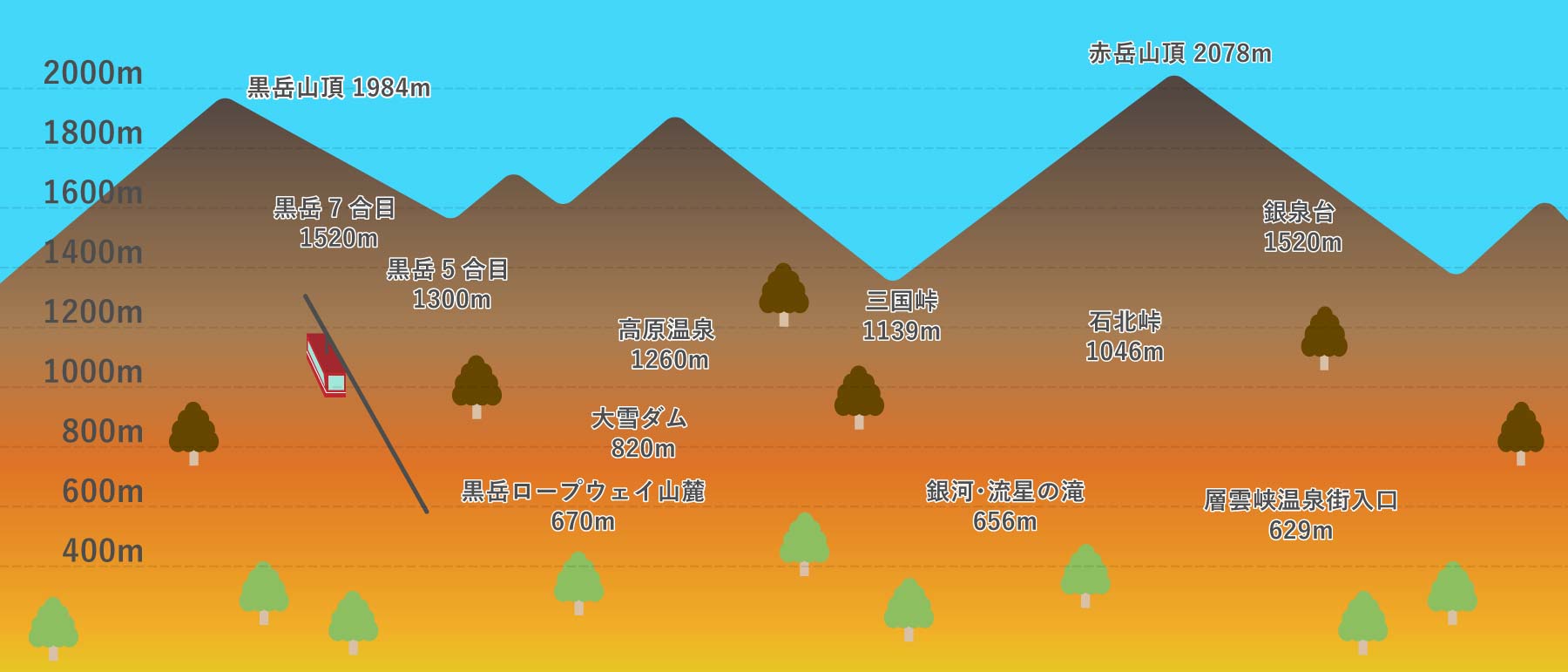 北海道・層雲峡 ホテル大雪周辺紅葉グラデーションマップ